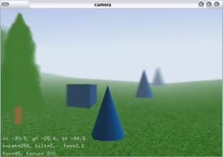 Depth-of-field effect