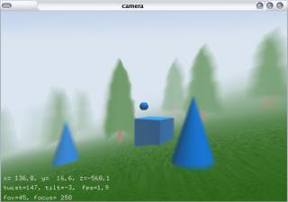 Depth-of-field using contra-zoom